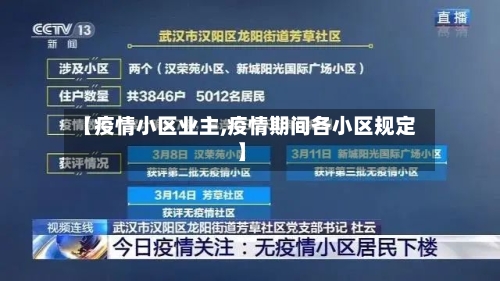 【疫情小区业主,疫情期间各小区规定】-第2张图片