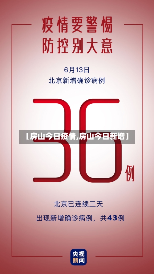 【房山今日疫情,房山今日新增】