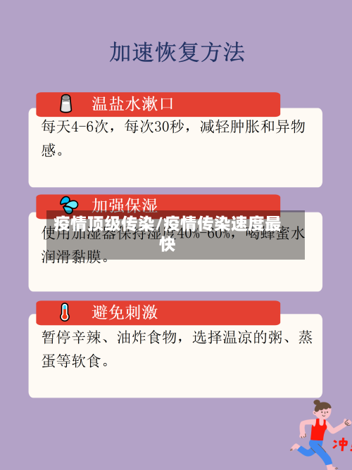 疫情顶级传染/疫情传染速度最快-第2张图片