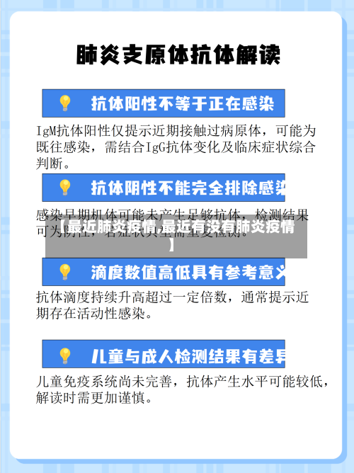 【最近肺炎疫情,最近有没有肺炎疫情】