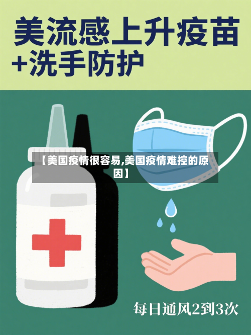 【美国疫情很容易,美国疫情难控的原因】