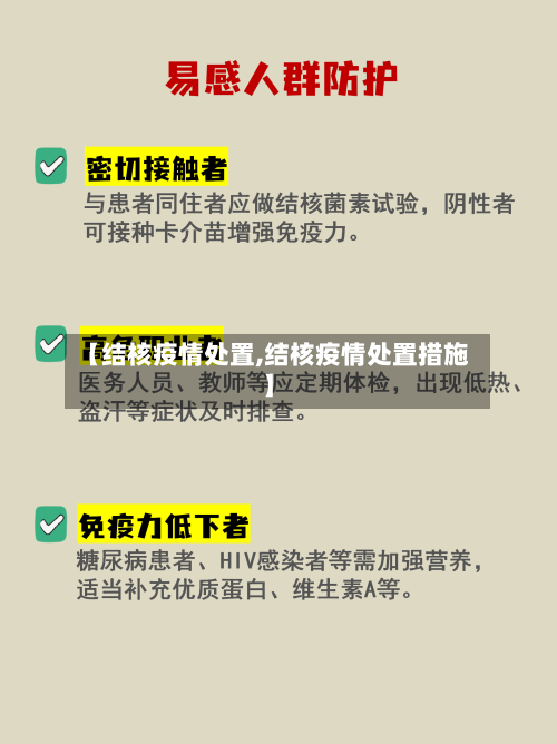 【结核疫情处置,结核疫情处置措施】-第2张图片