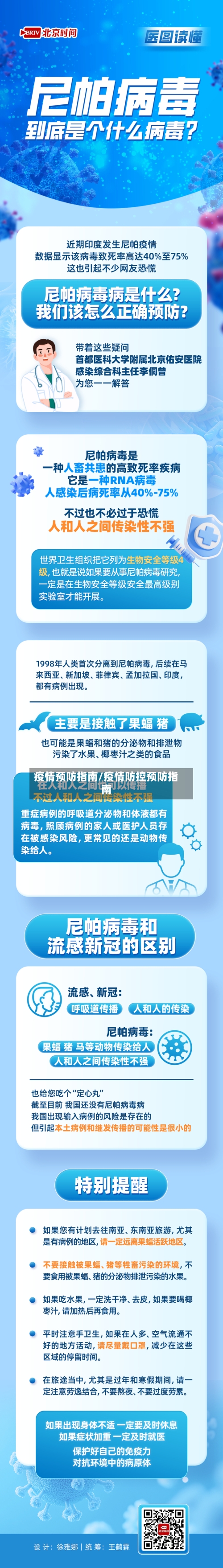 疫情预防指南/疫情防控预防指南-第2张图片