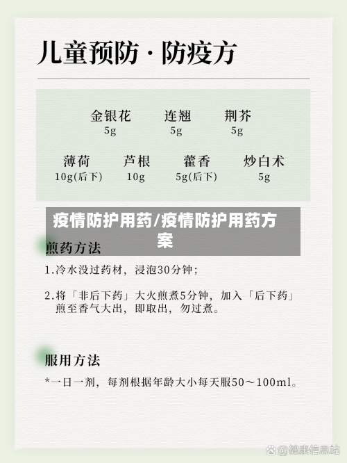 疫情防护用药/疫情防护用药方案-第2张图片