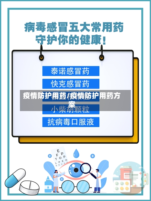 疫情防护用药/疫情防护用药方案