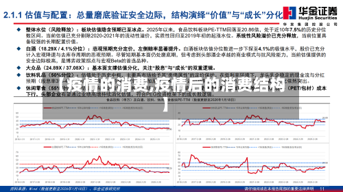 【疫情的消费,疫情后的消费结构】-第3张图片