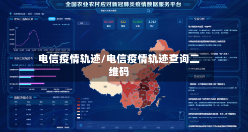 电信疫情轨迹/电信疫情轨迹查询二维码-第2张图片