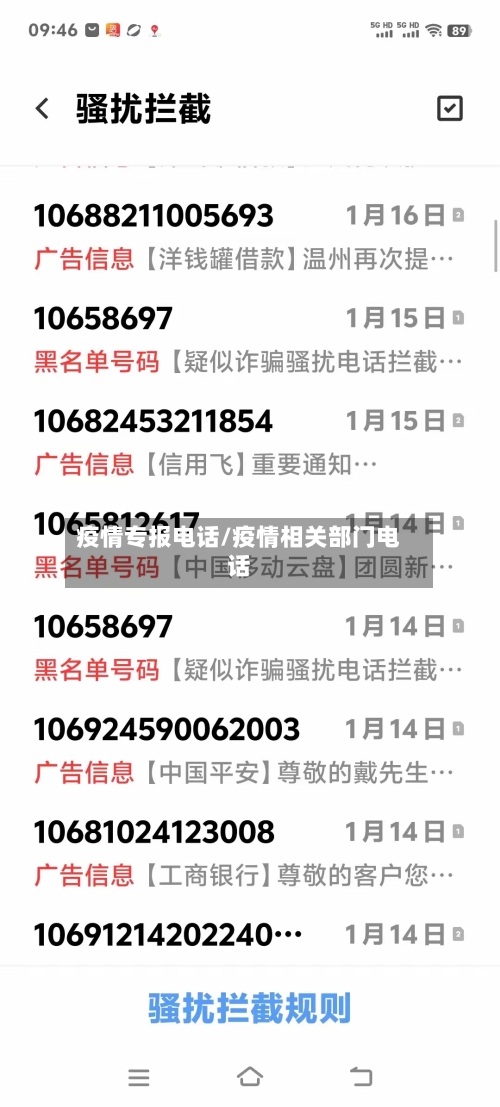 疫情专报电话/疫情相关部门电话-第3张图片