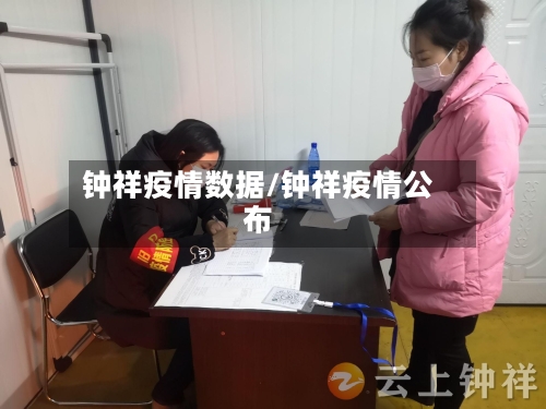 钟祥疫情数据/钟祥疫情公布-第2张图片