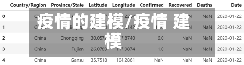 疫情的建模/疫情 建模