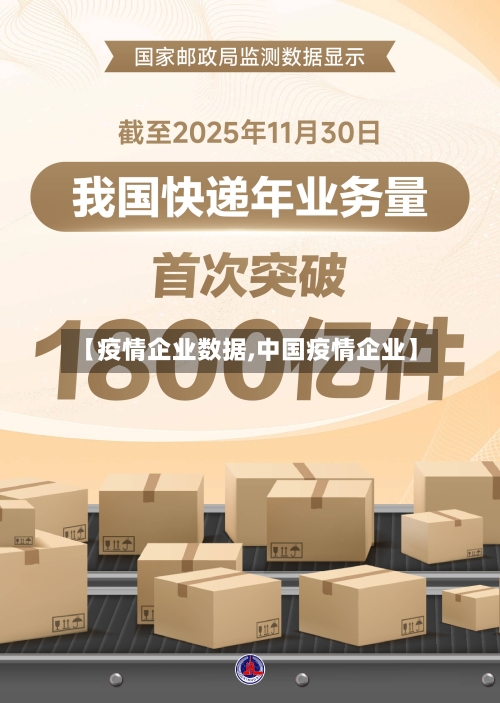 【疫情企业数据,中国疫情企业】