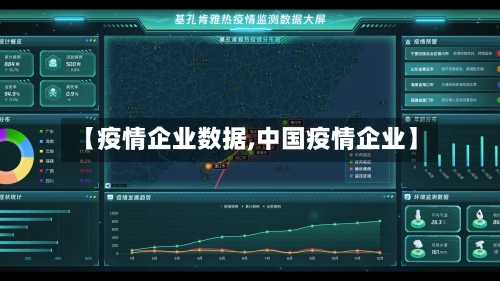 【疫情企业数据,中国疫情企业】-第2张图片
