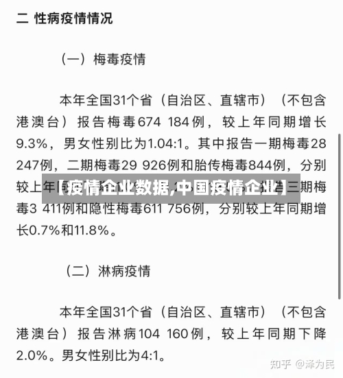 【疫情企业数据,中国疫情企业】-第3张图片