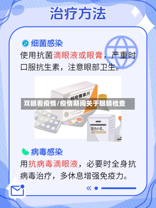 双眼看疫情/疫情期间关于眼睛检查