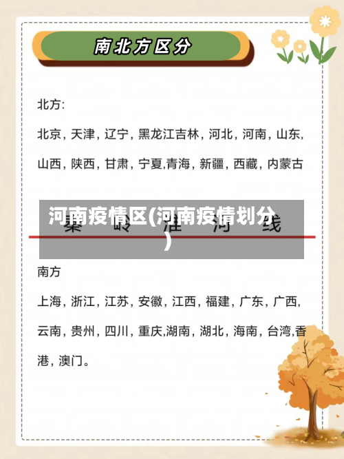 河南疫情区(河南疫情划分)-第2张图片
