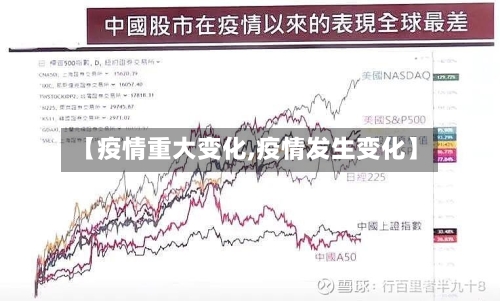 【疫情重大变化,疫情发生变化】-第2张图片