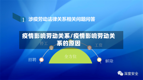 疫情影响劳动关系/疫情影响劳动关系的原因