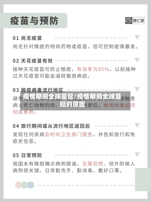 疫情期间全球蔓延/疫情期间全球蔓延的原因