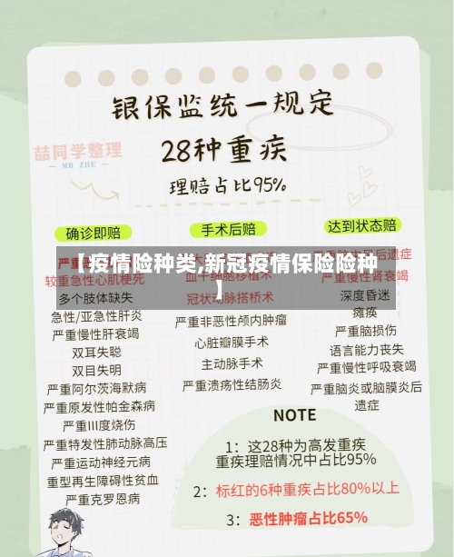 【疫情险种类,新冠疫情保险险种】-第2张图片