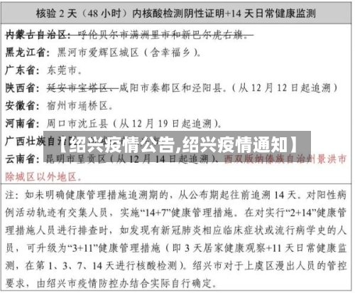 【绍兴疫情公告,绍兴疫情通知】-第2张图片