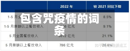 包含咒疫情的词条-第3张图片