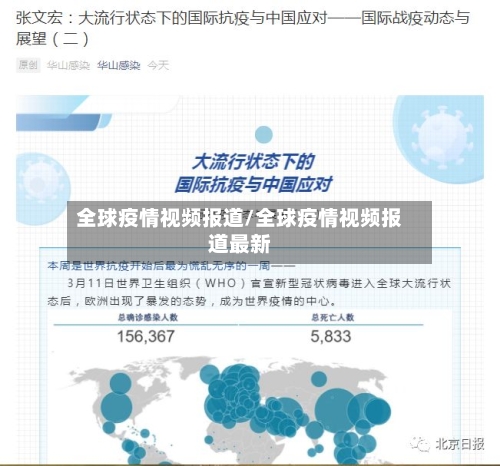 全球疫情视频报道/全球疫情视频报道最新-第3张图片