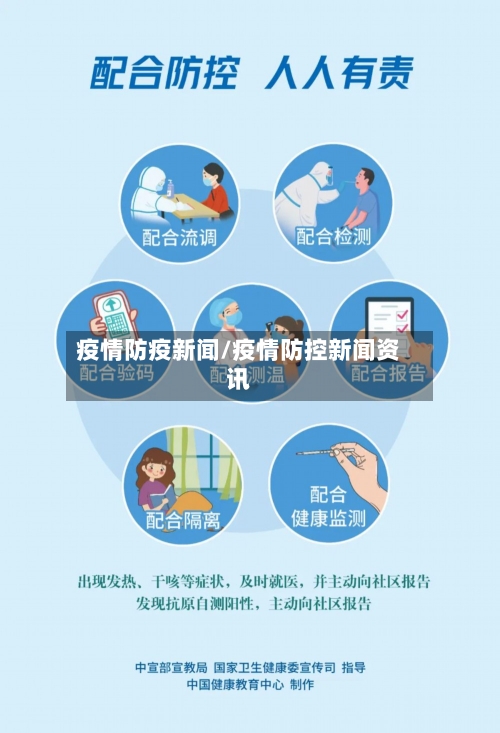 疫情防疫新闻/疫情防控新闻资讯