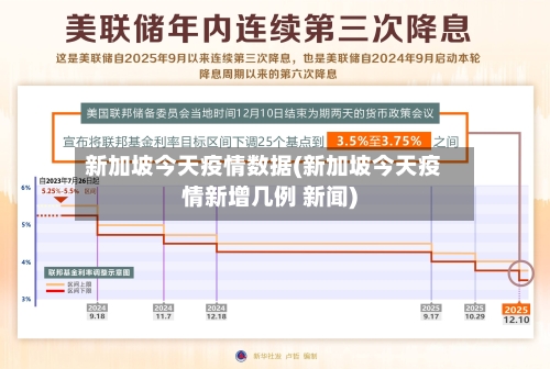 新加坡今天疫情数据(新加坡今天疫情新增几例 新闻)