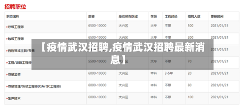 【疫情武汉招聘,疫情武汉招聘最新消息】