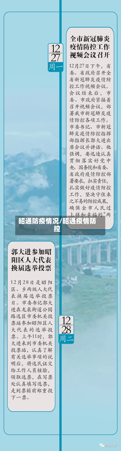 昭通防疫情况/昭通疫情防控