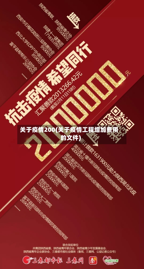 关于疫情200(关于疫情工程增加费用的文件)-第2张图片