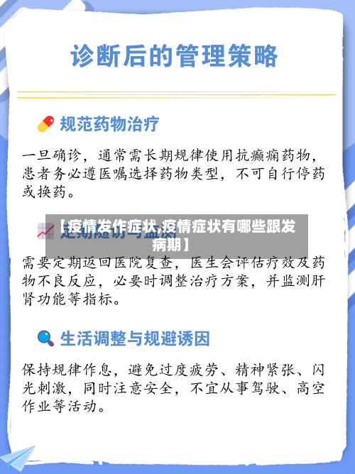 【疫情发作症状,疫情症状有哪些跟发病期】