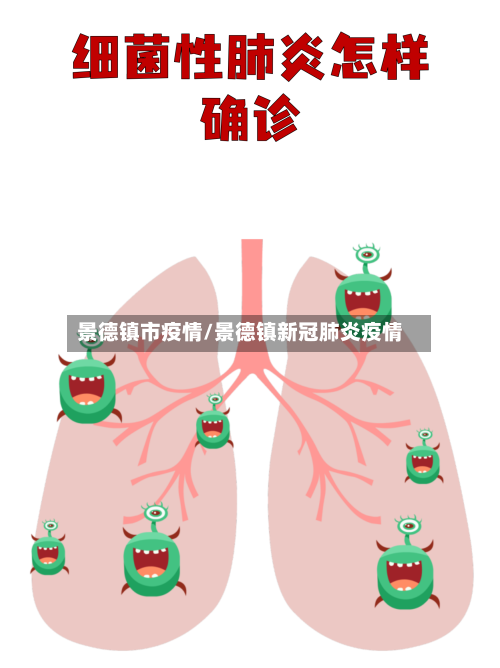 景德镇市疫情/景德镇新冠肺炎疫情