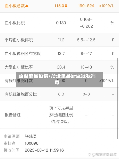 菏泽单县疫情/菏泽单县新型冠状病毒