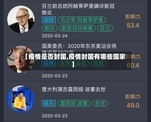 【疫情是否封国,疫情封国有哪些国家】-第2张图片