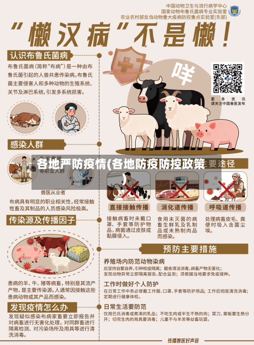 各地严防疫情(各地防疫防控政策)