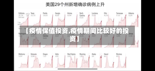 【疫情保值投资,疫情期间比较好的投资】-第2张图片