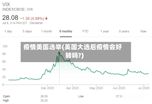疫情美国选举(美国大选后疫情会好转吗?)-第2张图片