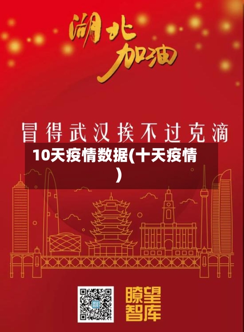 10天疫情数据(十天疫情)-第2张图片