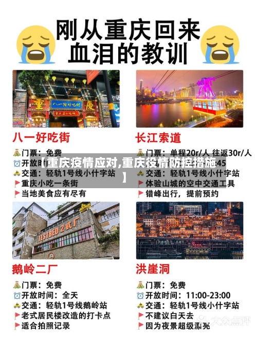 【重庆疫情应对,重庆役情防控措施】-第2张图片