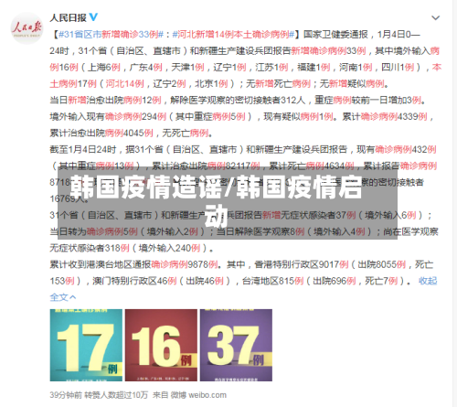 韩国疫情造谣/韩国疫情启动-第2张图片
