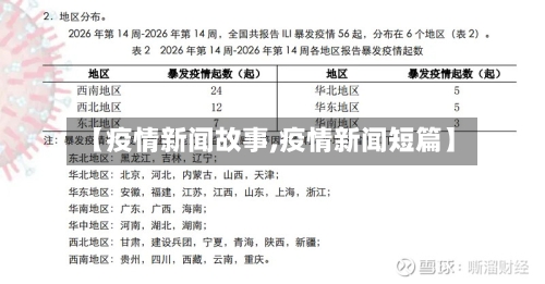 【疫情新闻故事,疫情新闻短篇】