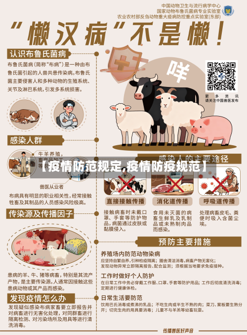 【疫情防范规定,疫情防疫规范】
