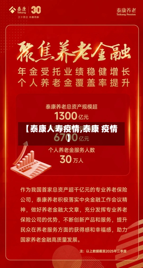 【泰康人寿疫情,泰康 疫情】