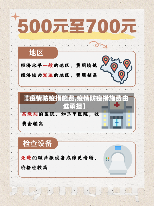 【疫情防疫措施费,疫情防疫措施费由谁承担】-第2张图片