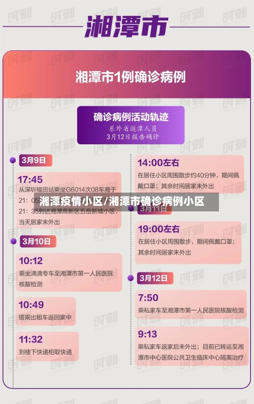 湘潭疫情小区/湘潭市确诊病例小区-第2张图片