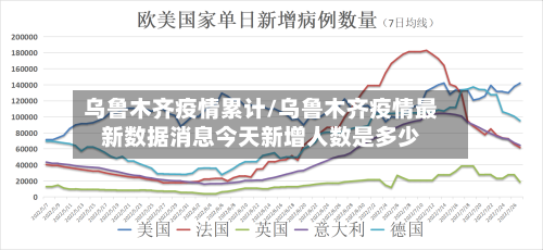 乌鲁木齐疫情累计/乌鲁木齐疫情最新数据消息今天新增人数是多少