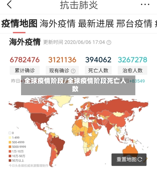 全球疫情阶段/全球疫情阶段死亡人数-第2张图片