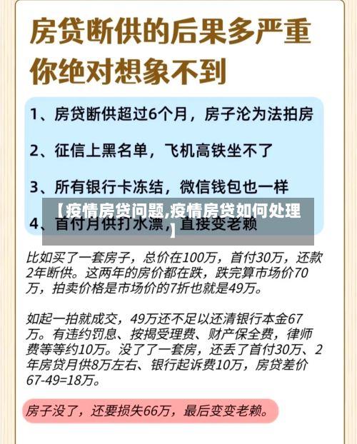 【疫情房贷问题,疫情房贷如何处理】