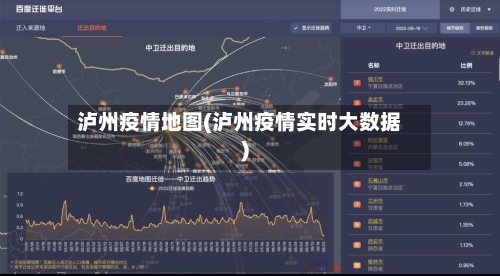 泸州疫情地图(泸州疫情实时大数据)-第2张图片